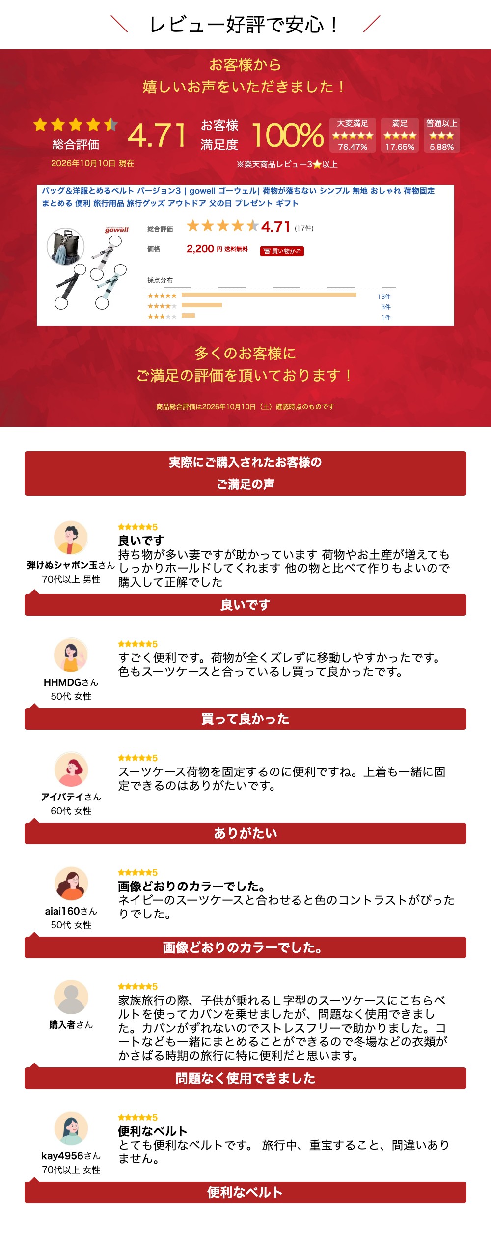 サムネイル