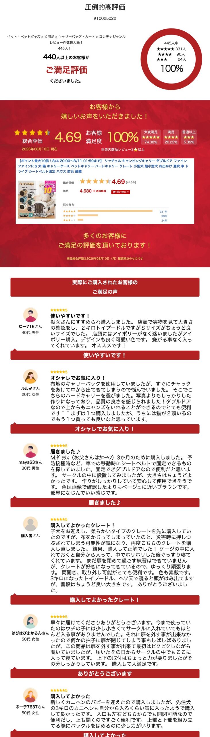 サムネイル