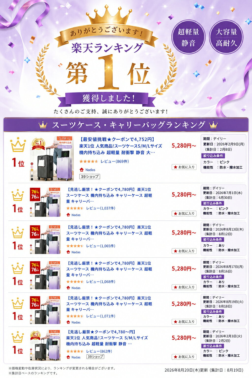 サムネイル