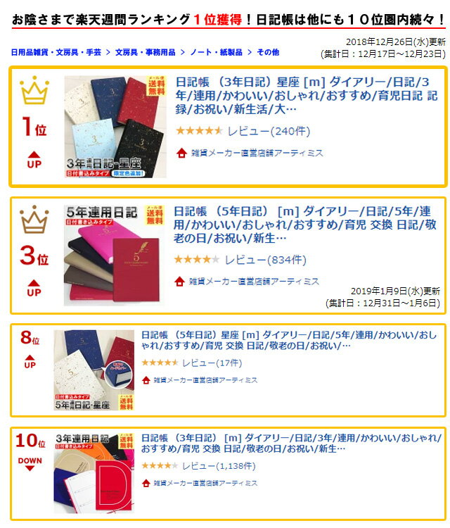 サムネイル