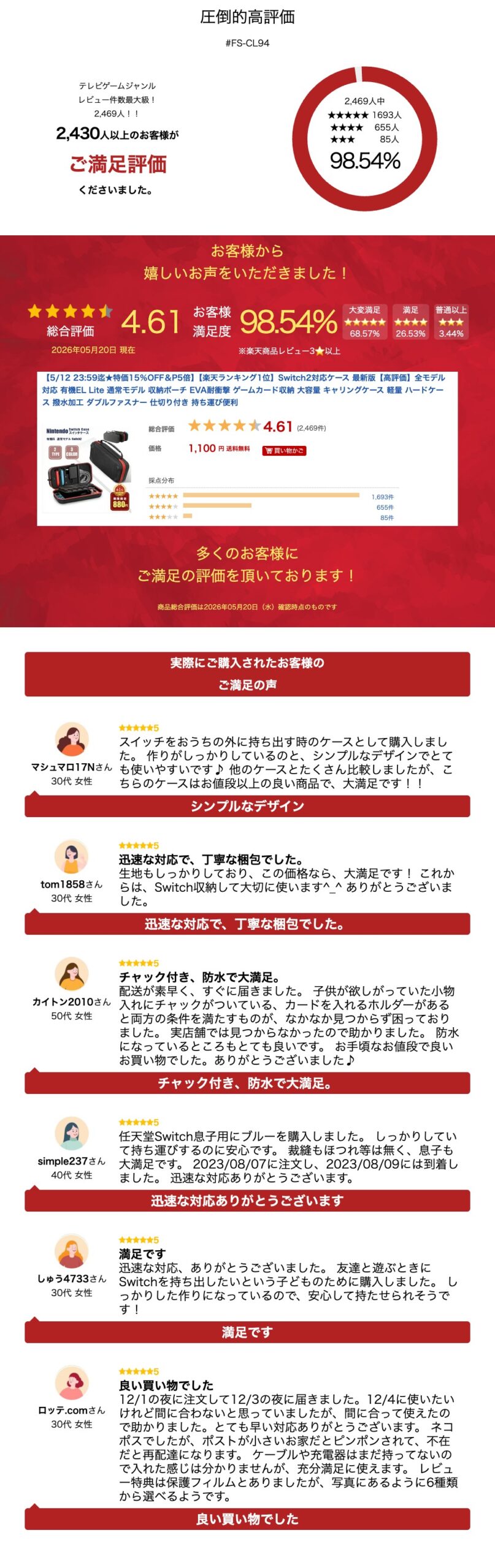 サムネイル