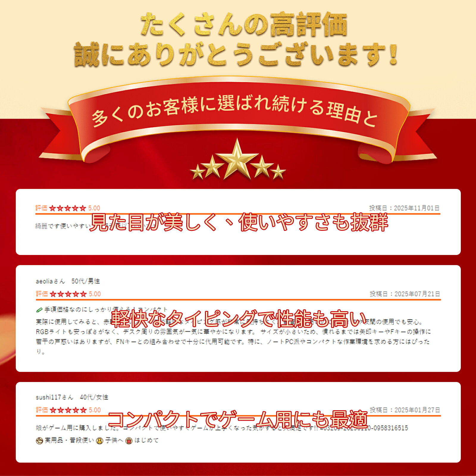 サムネイル