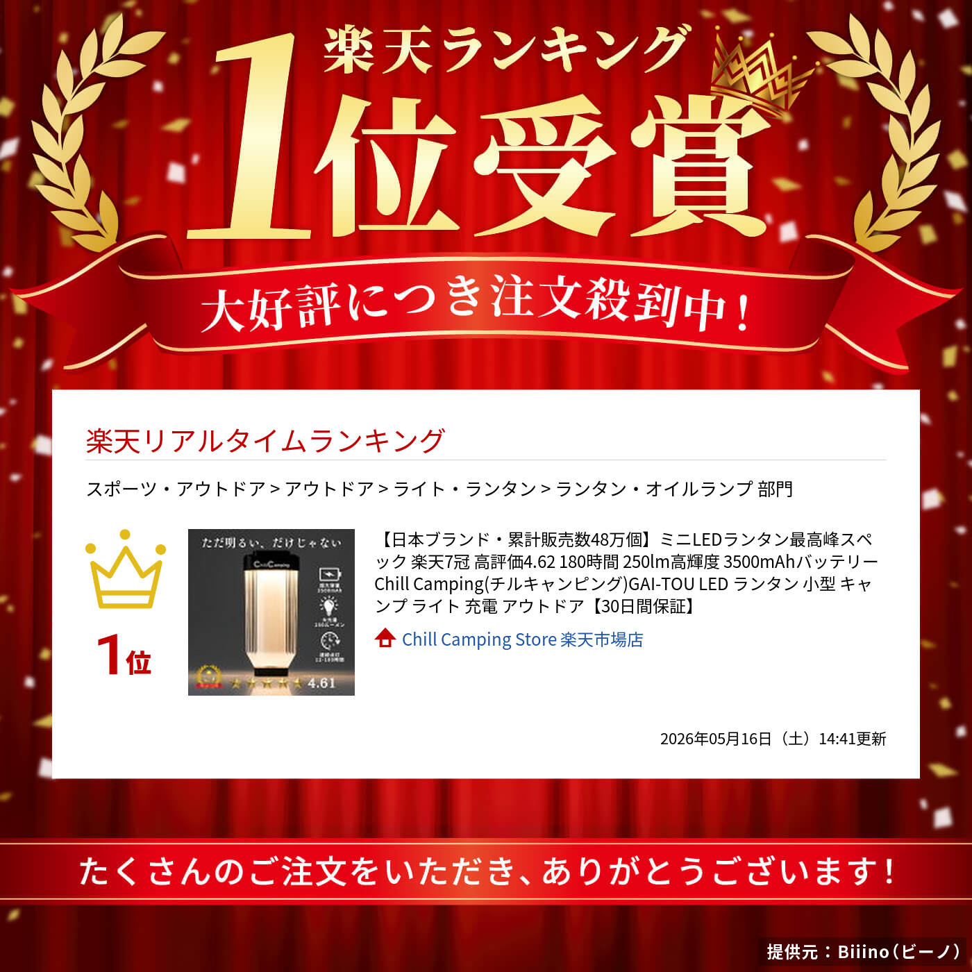 サムネイル