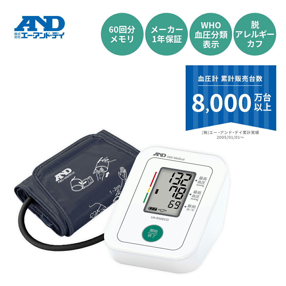 【公式】上腕式血圧計 UA-655ECO A&amp;D 送料無料 送料込み シンプル コンパクト エー・アンド・デイ おまかせ加圧 脱アレルギーカフ 測定データ記憶 家庭用 正確 液晶 見やすい 簡単操作 血圧測定器 おすすめ 母の日 父の日 プレゼント ギフト