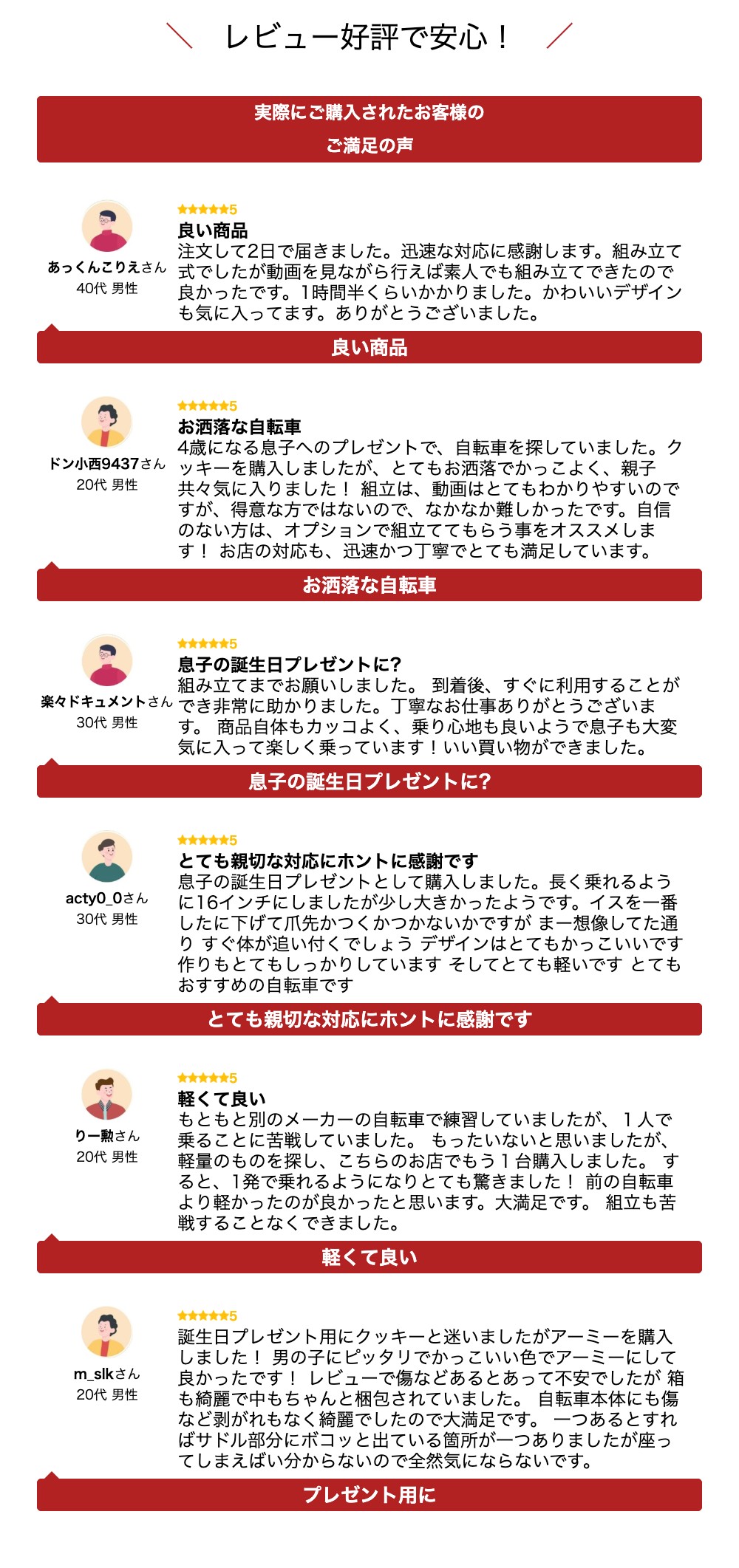 サムネイル