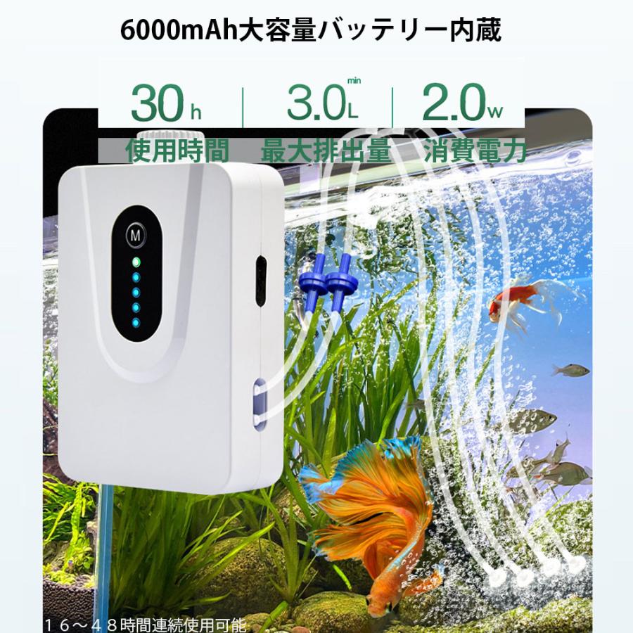 ソーラーエアポンプ 2.5L/min 水槽用エアポンプ 静音設計5w 6000mAHの大容量電池 省電力動作 防水 屋外 エアーポンプの風量調節可能