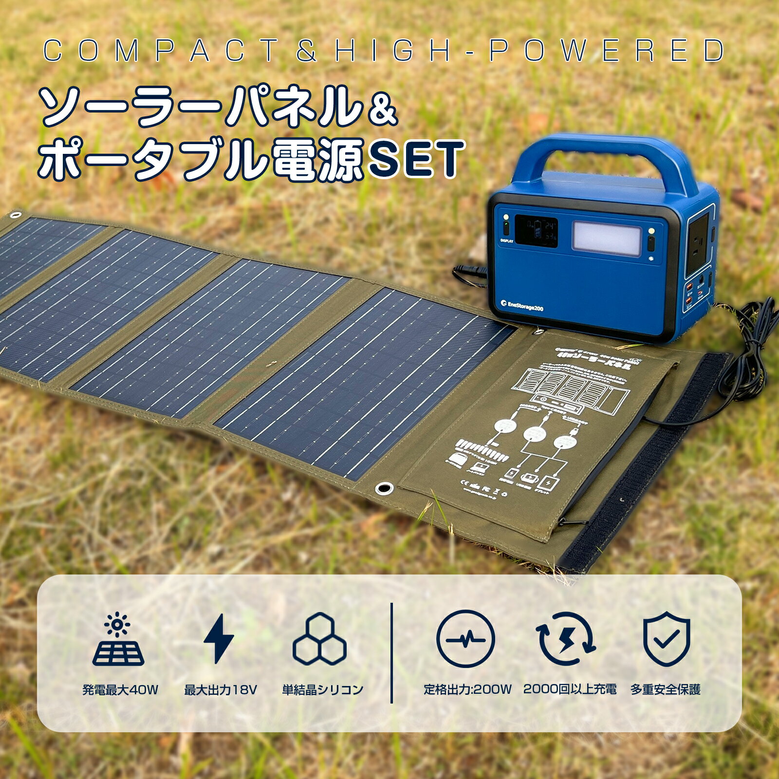 【防災製品等推奨品】 【セット売り】 200W ポータブル電源 40W ソーラーパネル 折り畳み式 コンパクト 48000mAh 153.6Wh EneStorage200 パススルー機能 リン酸鉄リチウム アウトドア モバイルバッテリー 防災 停電 地震 台風 TYH-B4W SPI-200AT