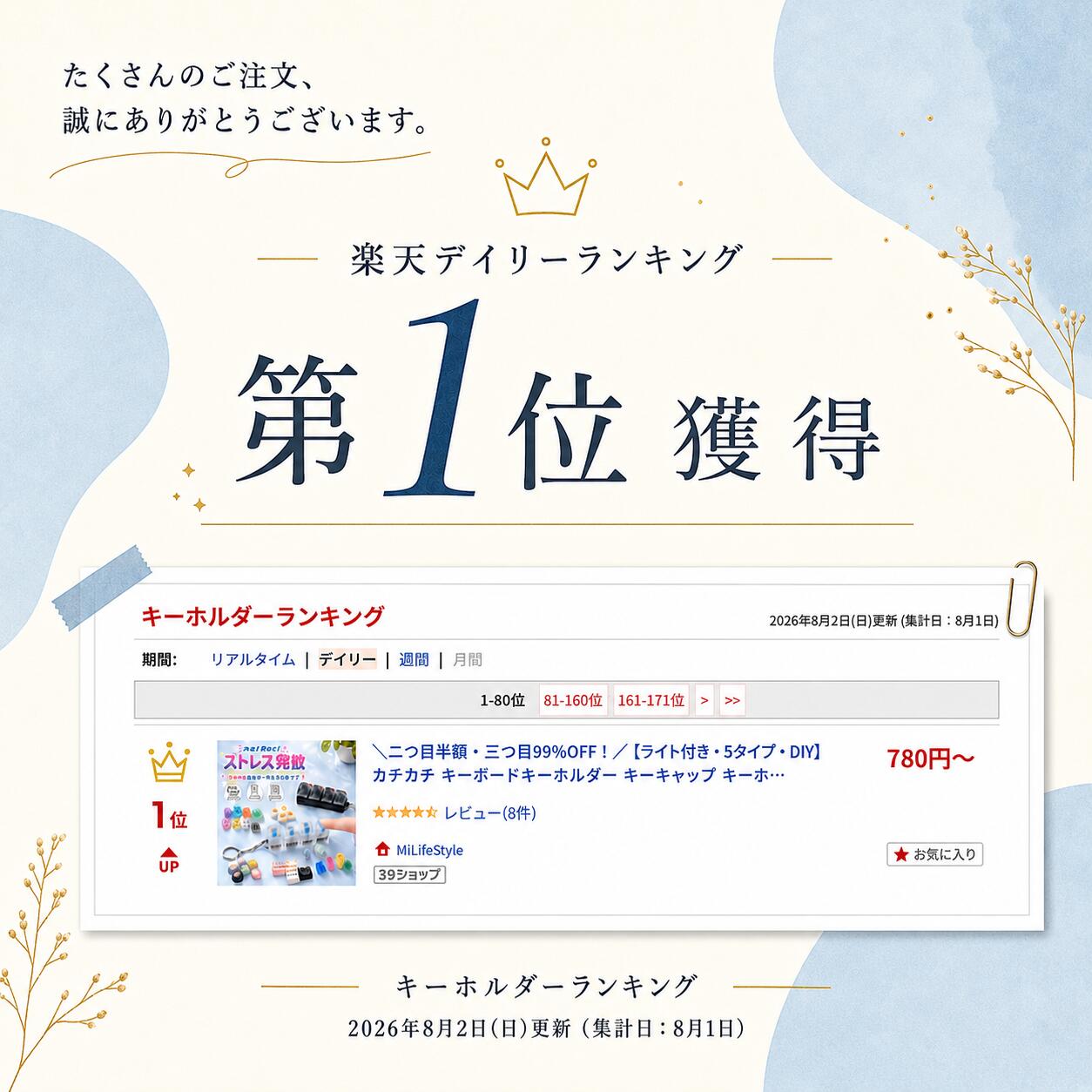 サムネイル