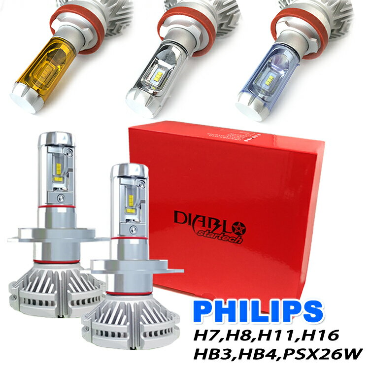 12000ルーメン 1年保証 LEDフォグランプ H4(Hi&amp;Lo)H7 H8 H11 H16 HB4 PSX26W 2個1セット LEDバルブ