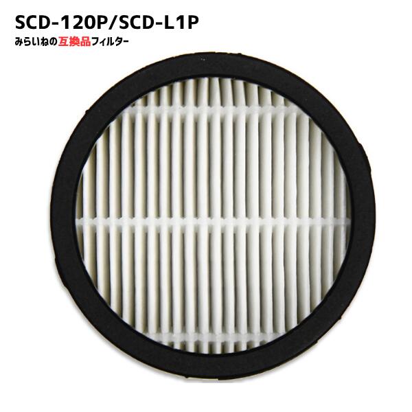SCD-120P / SCD-L1P フィルター アイリスオーヤマ対応 互換品 掃除機用 交換用 CFTS72