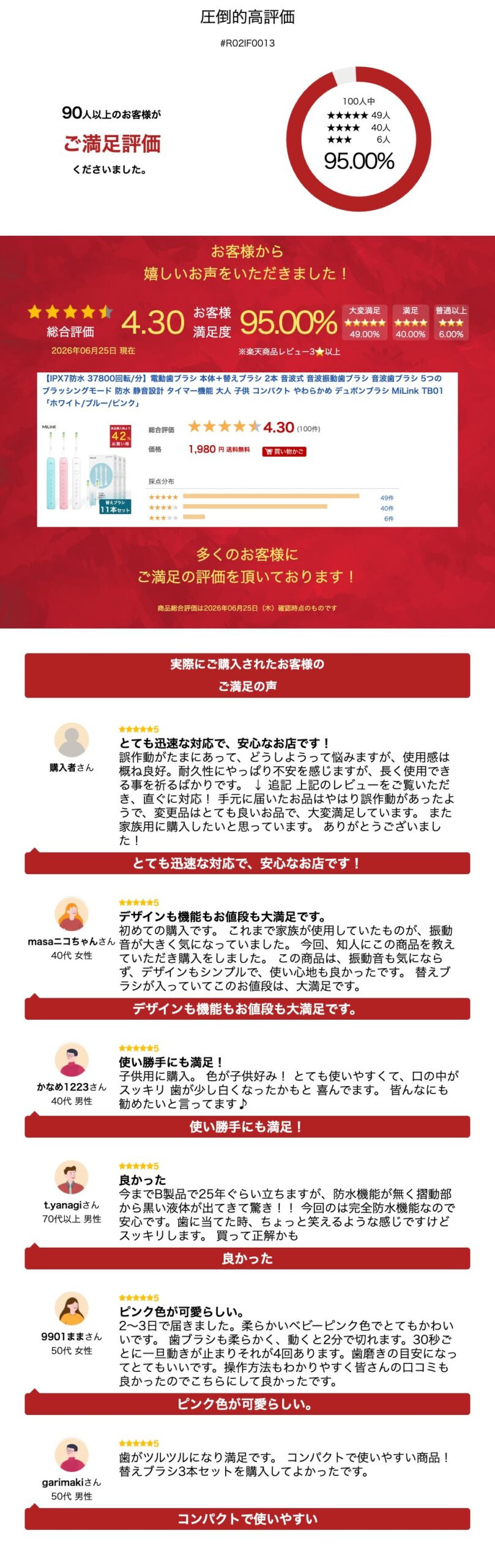 サムネイル