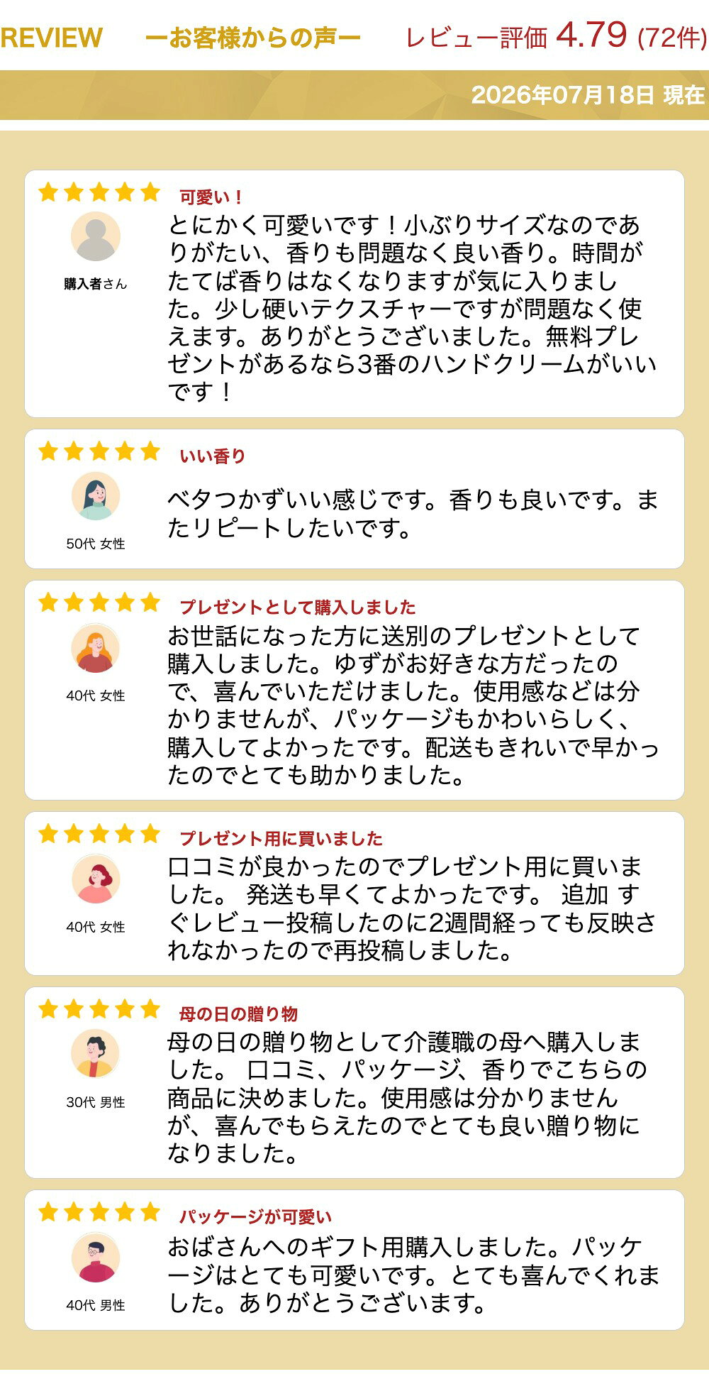 サムネイル