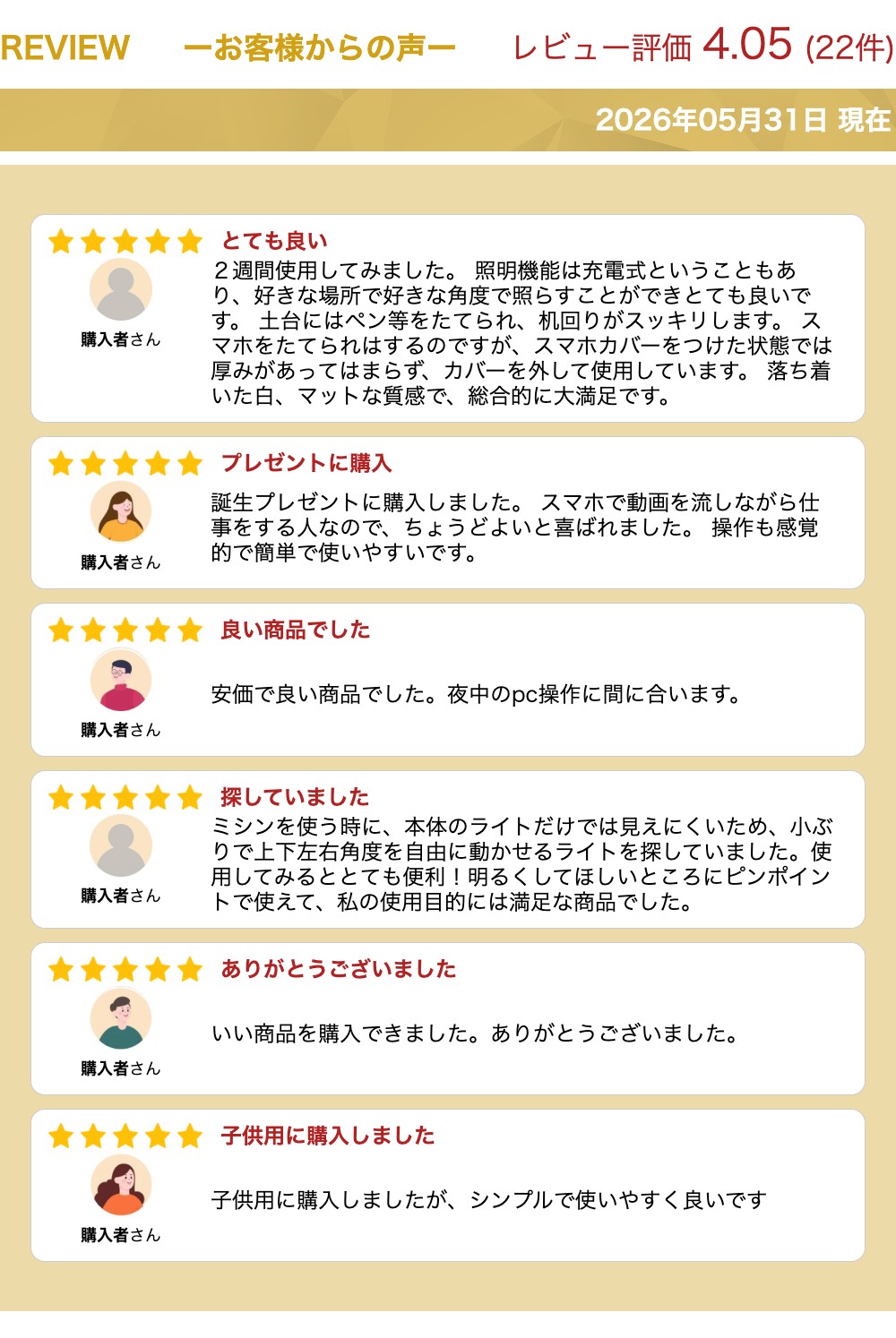 サムネイル