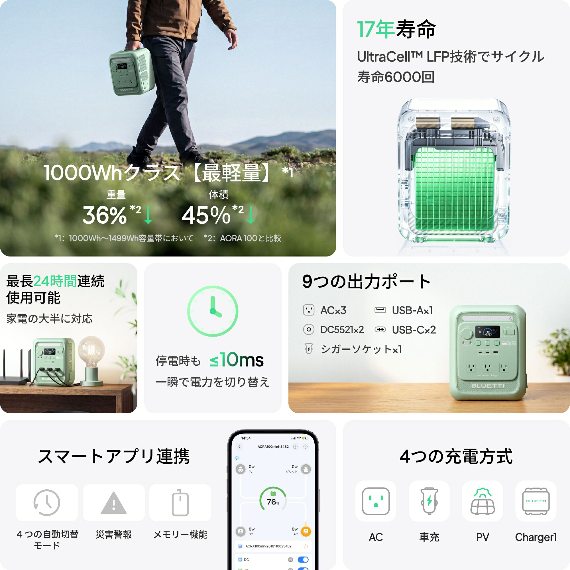 サムネイル