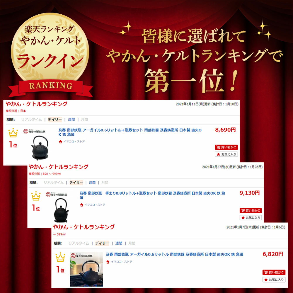 サムネイル