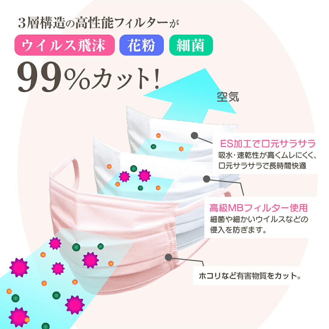 7枚入 個包装 カラーマスク 1袋～ おしゃれマスク 3AIR エレネ カラーマスク N7