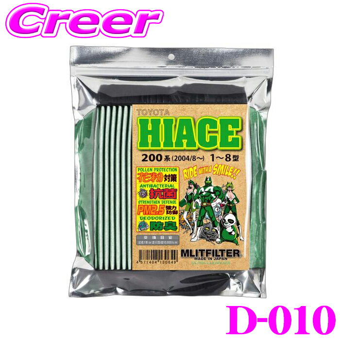 ＼総額20万P山分け！／今が買い時 エムリットフィルター D-010 ハイエース/レジアスエース 1型/2型/3型/4型/5型/6型 専用エアコンフィルター 【トヨタ ハイエース 200系 /200系レジアスエース用】