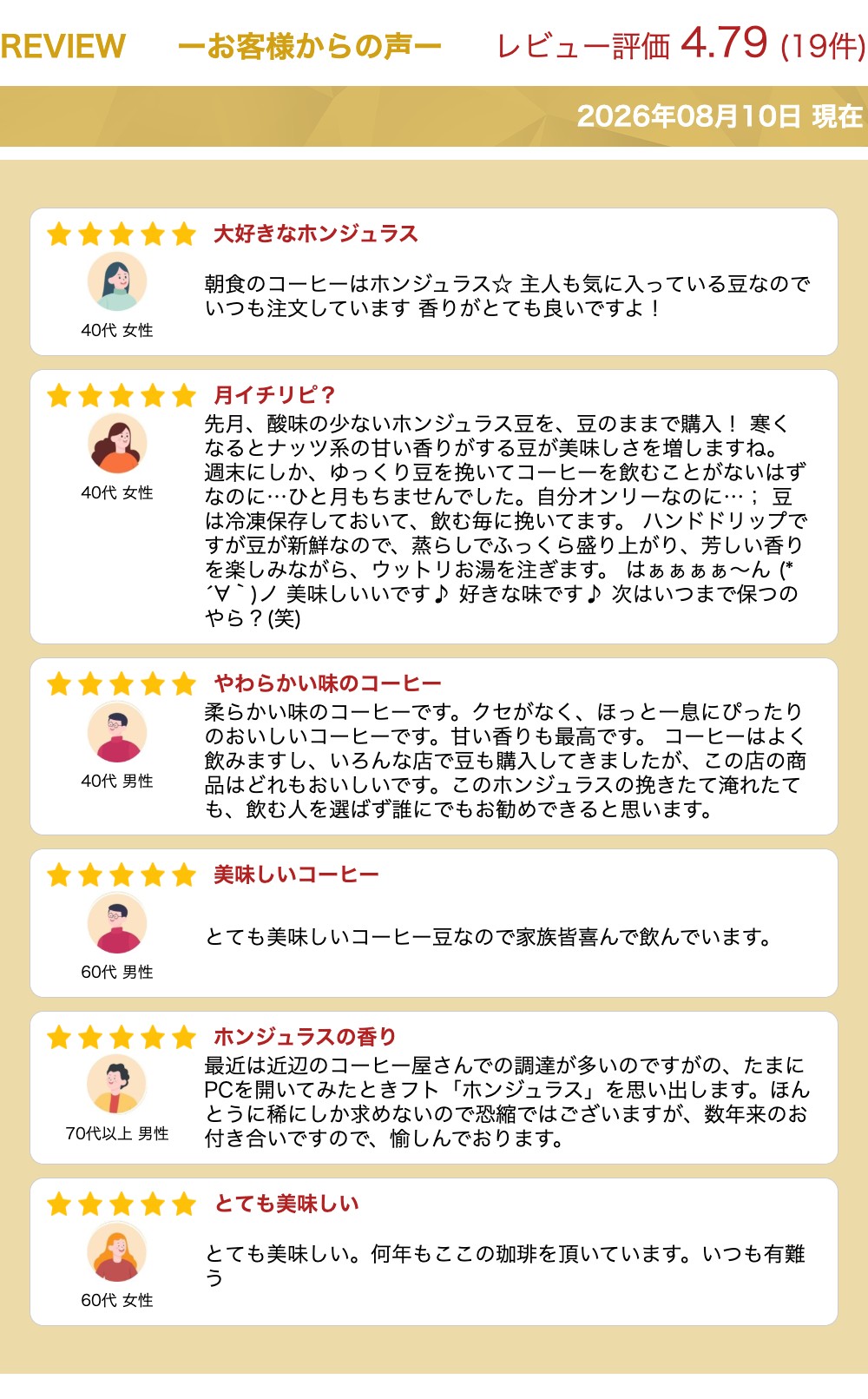 サムネイル