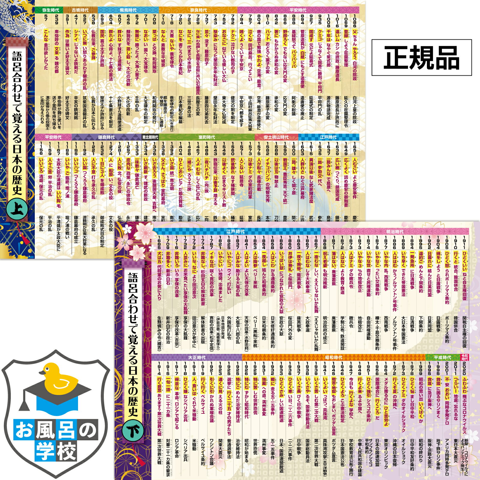 お風呂の学校 語呂合わせ で覚える 日本史 年表 お風呂 知育 ポスター ごろ合わせ お風呂ポスター 中学受験 高校受験 日本史 防水 上下巻セット B3サイズ 和柄デザイン 歴史 社会 日本の歴史 小学生 中学生 トイレ 勉強 日本製