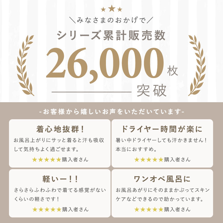 【10%OFFクーポン 17日9:59迄】【半袖】湯上り ワンピース 湯上がり ワンピース 湯上がり ガーゼ ウェア ルームウェア バスローブ／湯上り ガーゼ ワンピース ルームワンピース 綿100%／bon moment【ネコポス送料無料】