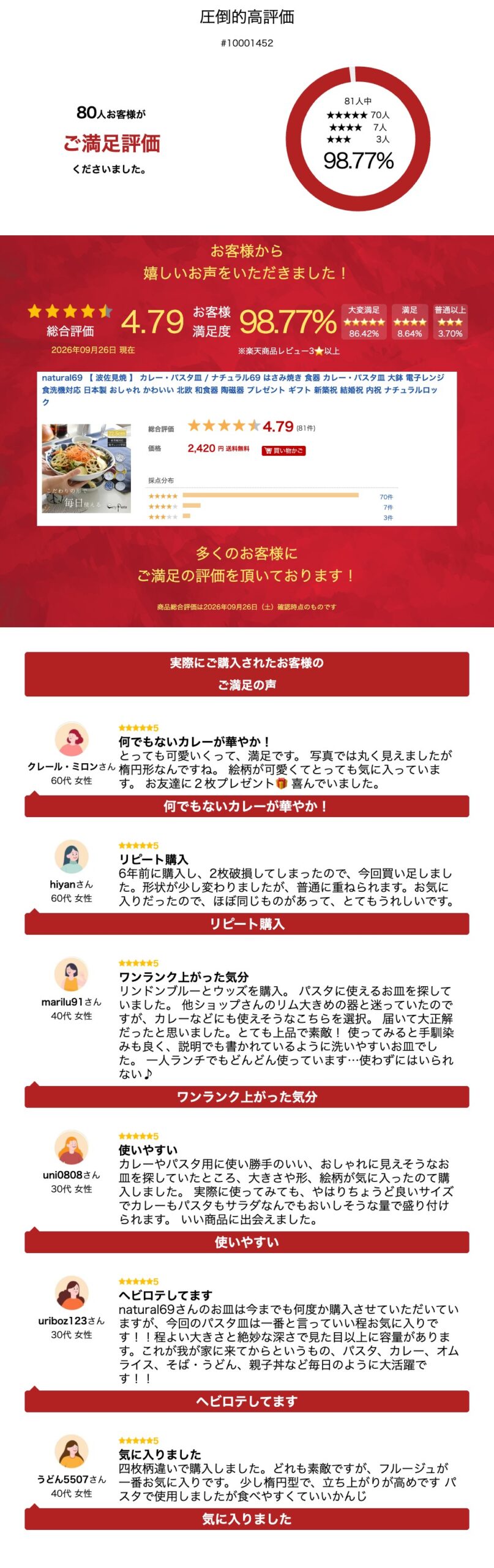 サムネイル