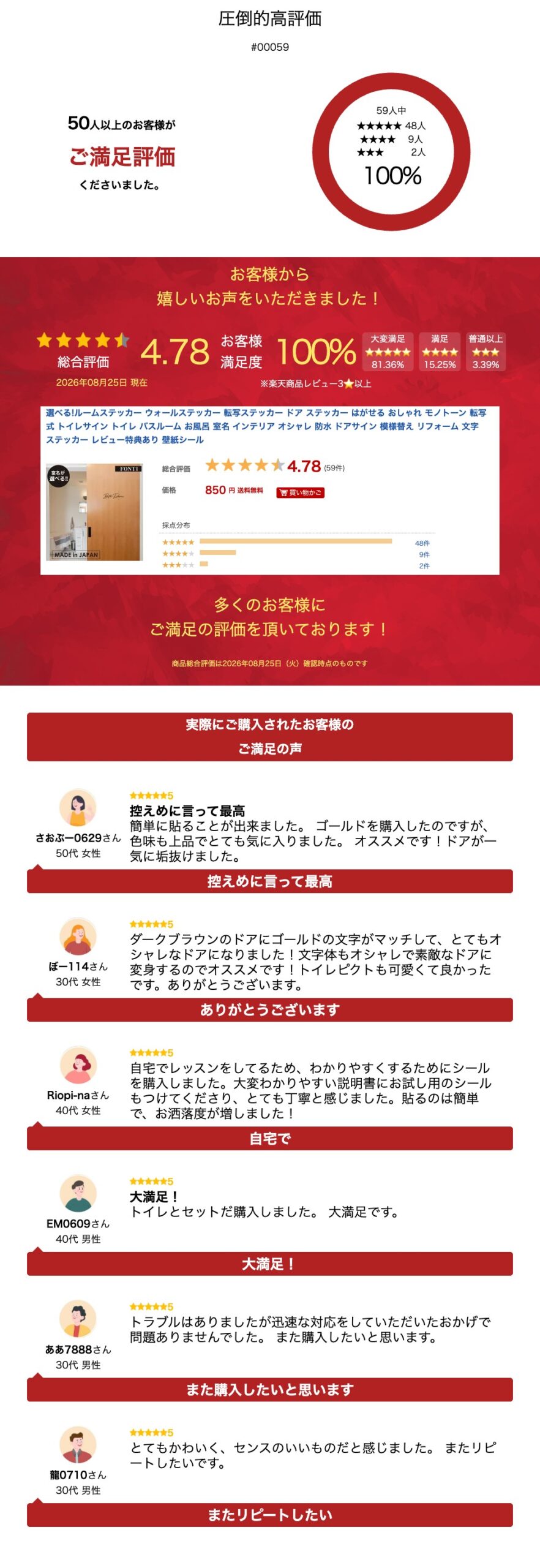 サムネイル