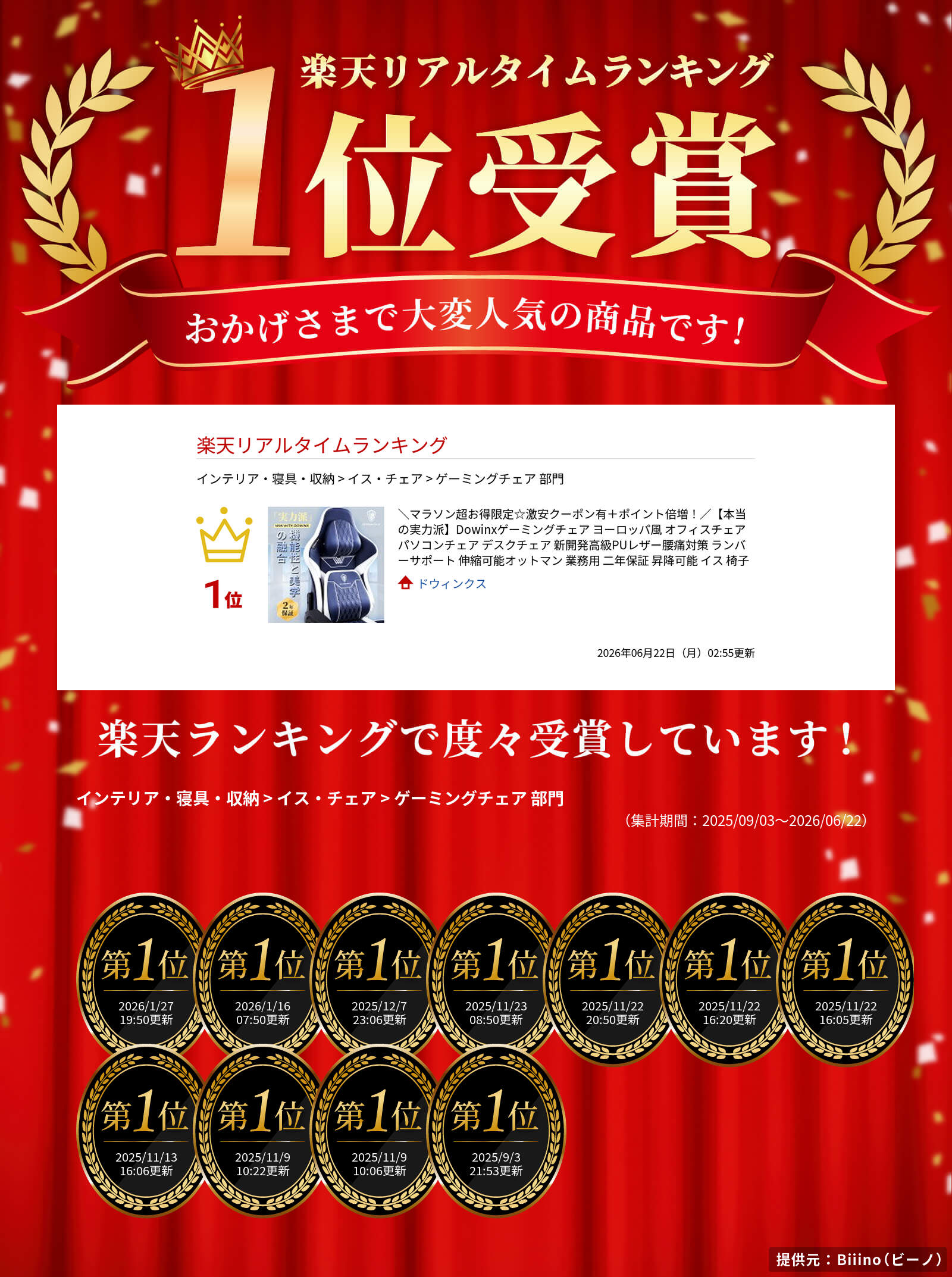 サムネイル