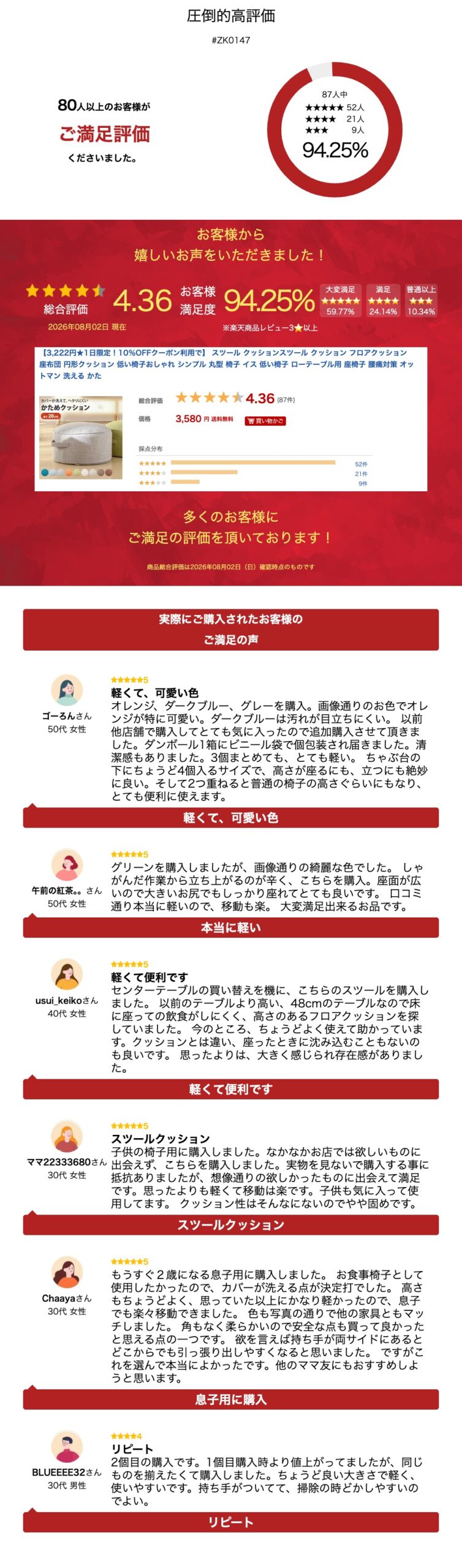 サムネイル