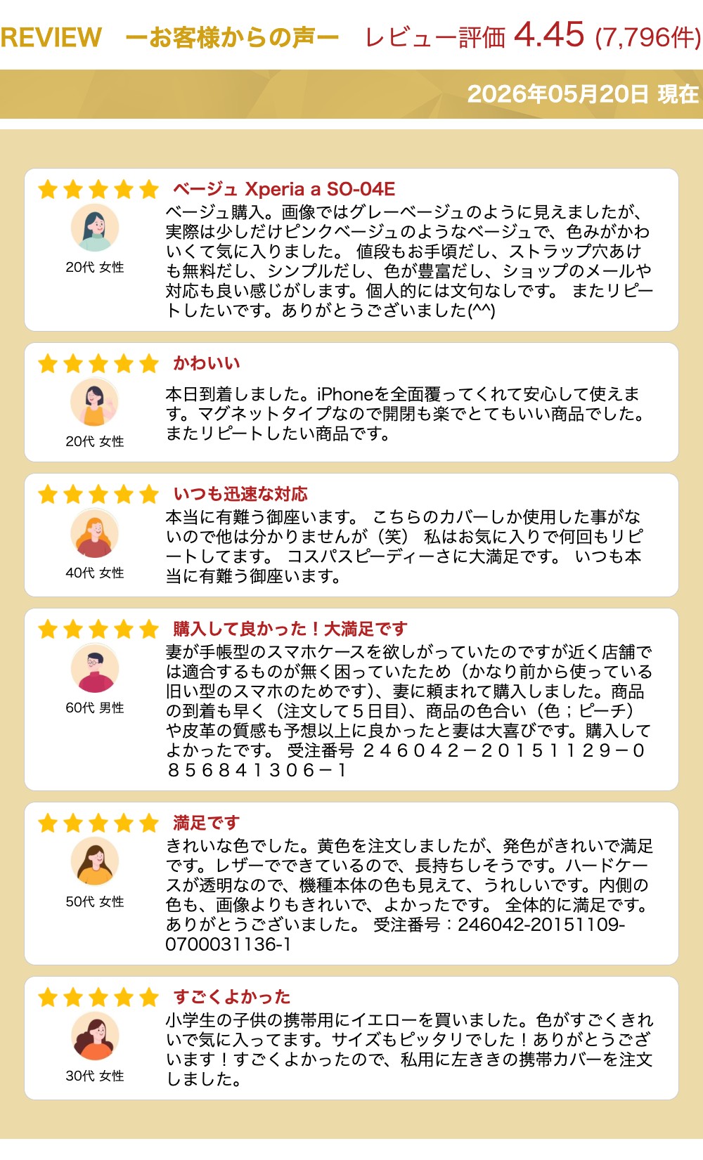 サムネイル