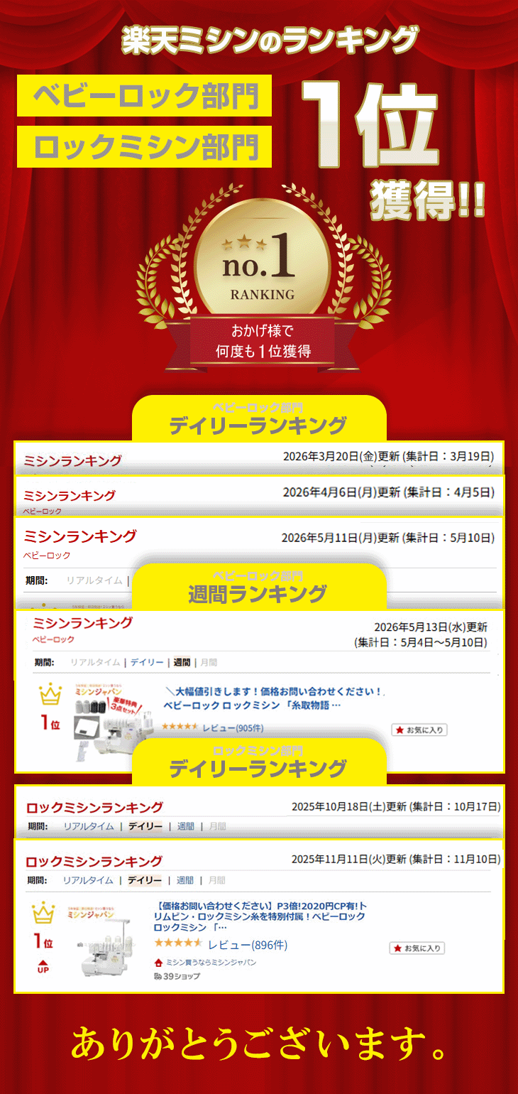 サムネイル