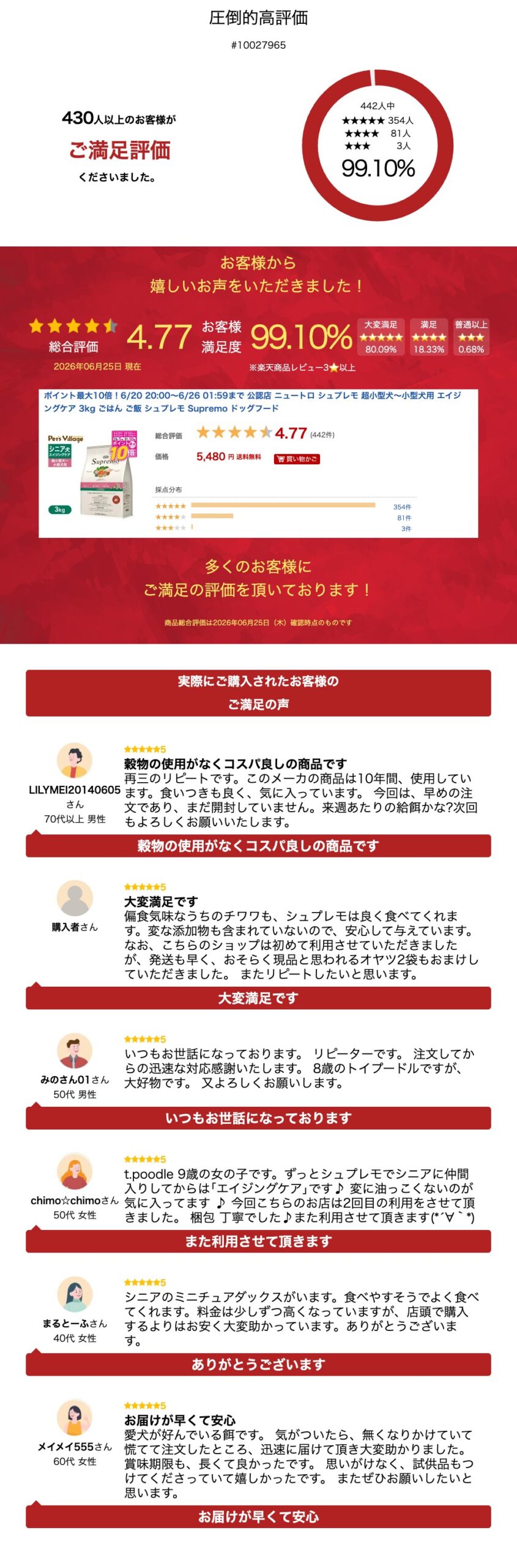 サムネイル