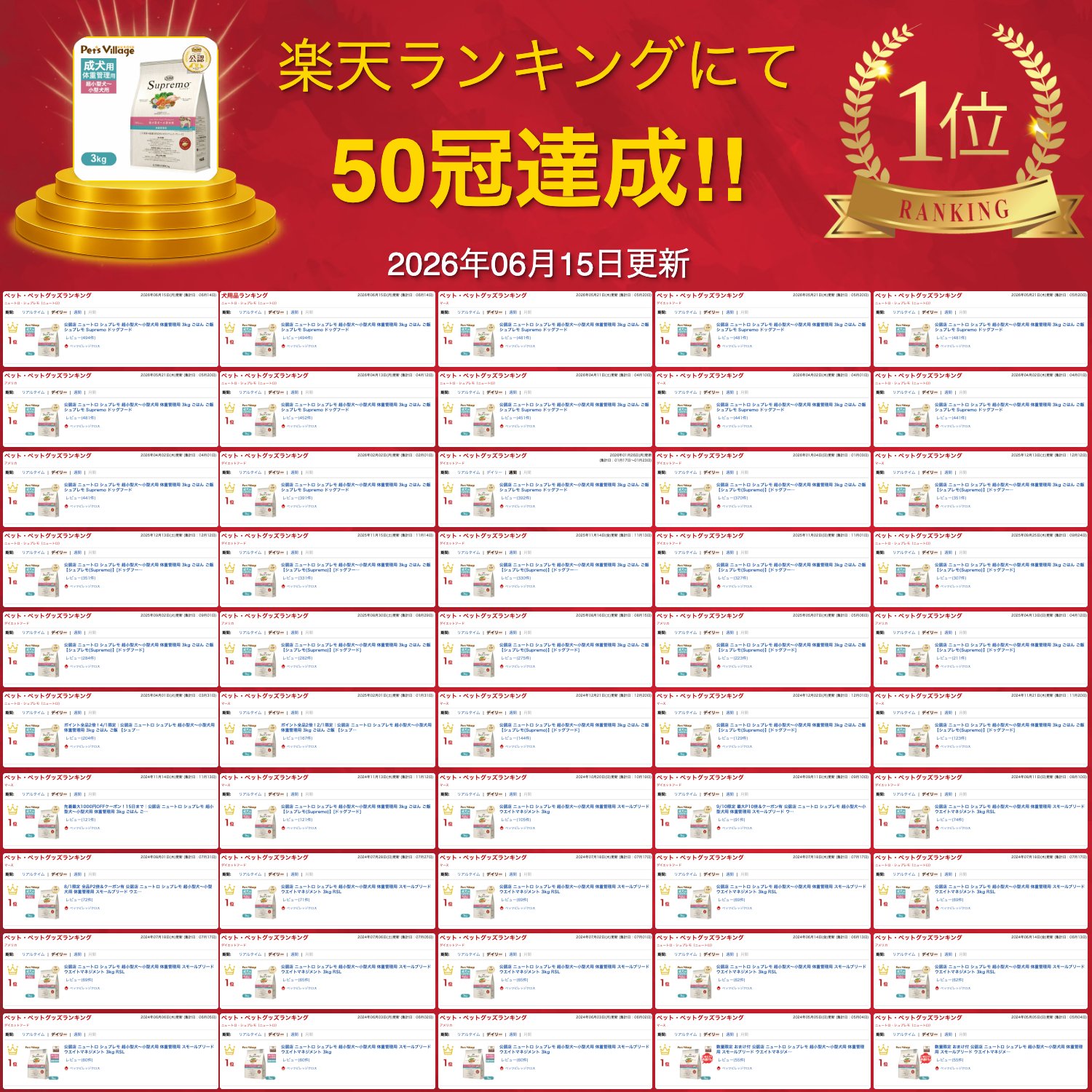 ポイント最大10倍！6/4 20:00〜6/11 01:59まで 公認店 ニュートロ シュプレモ 超小型犬〜小型犬用 体重管理用 3kg ごはん ご飯 シュプレモ Supremo ドッグフード