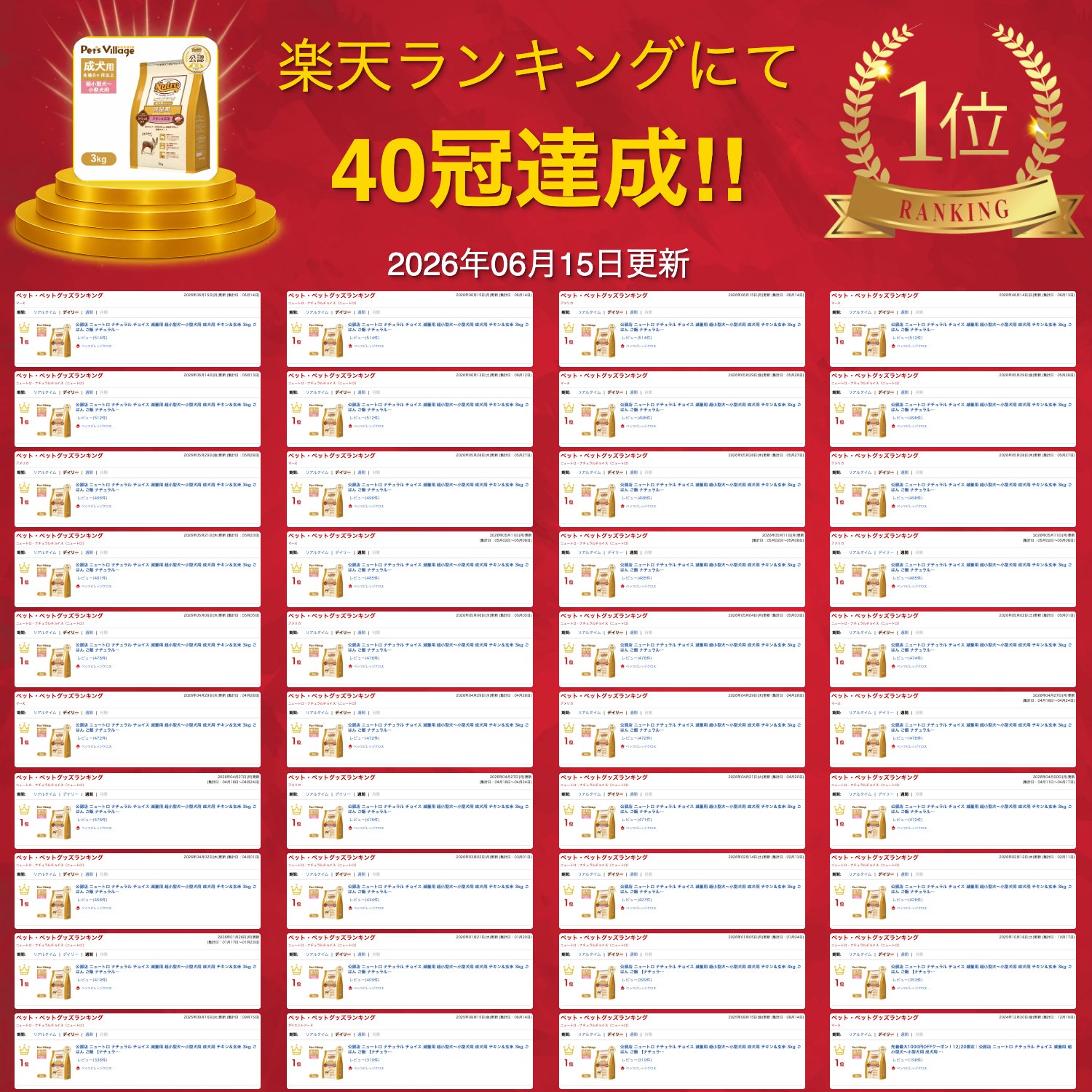 ポイント最大10倍！6/4 20:00〜6/11 01:59まで 公認店 ニュートロ ナチュラル チョイス 減量用 超小型犬〜小型犬用 成犬用 チキン＆玄米 3kg ごはん ご飯 ナチュラルチョイス NATURAL CHOICE ドッグフード