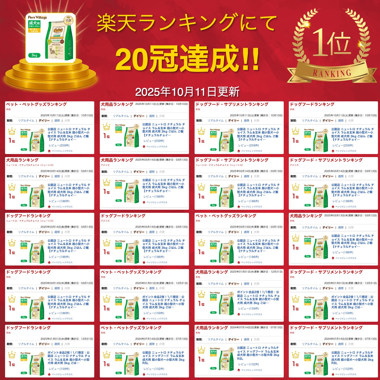 ポイント最大10倍！6/4 20:00〜6/11 01:59まで 公認店 ニュートロ ナチュラル チョイス ラム＆玄米 超小型犬〜小型犬用 成犬用 3kg ごはん ご飯 ナチュラルチョイス NATURAL CHOICE ドッグフード