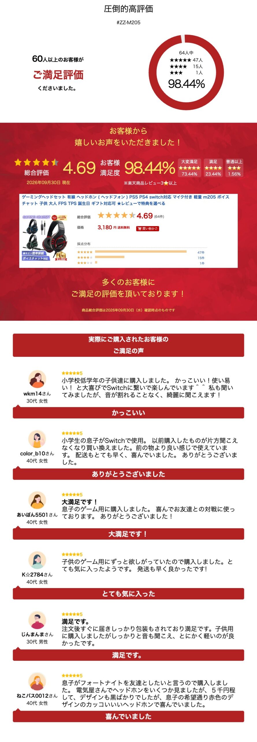 サムネイル