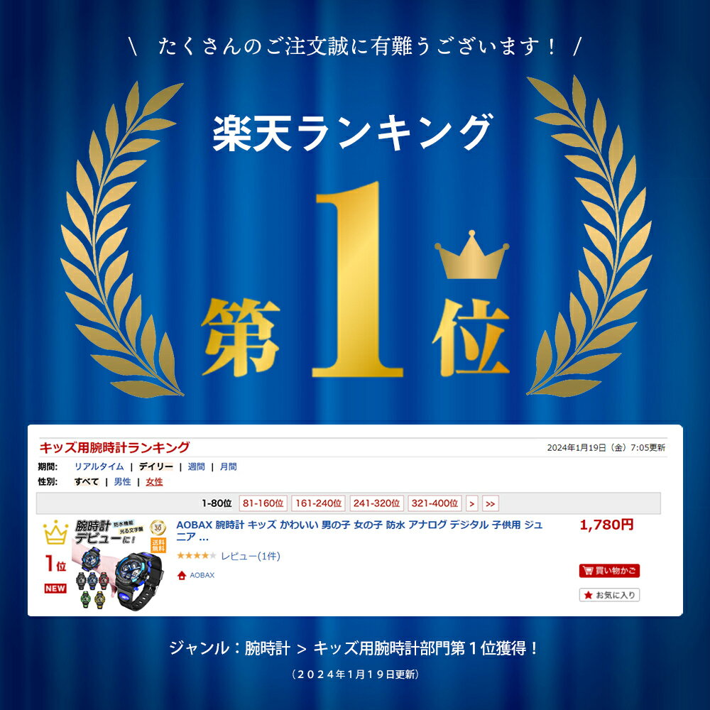 サムネイル