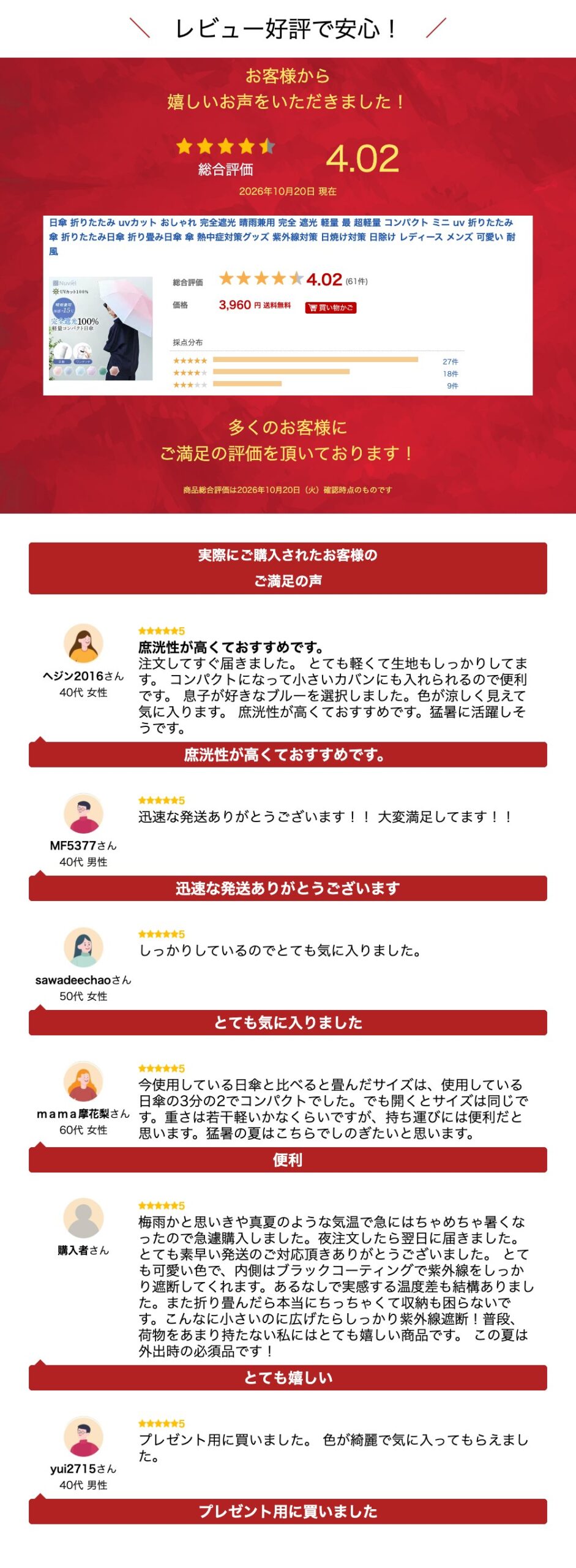 サムネイル