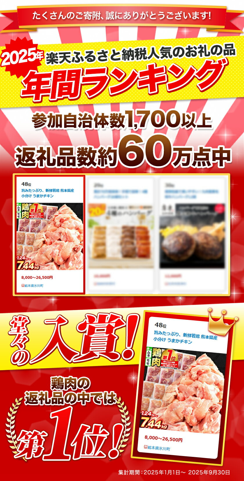 サムネイル