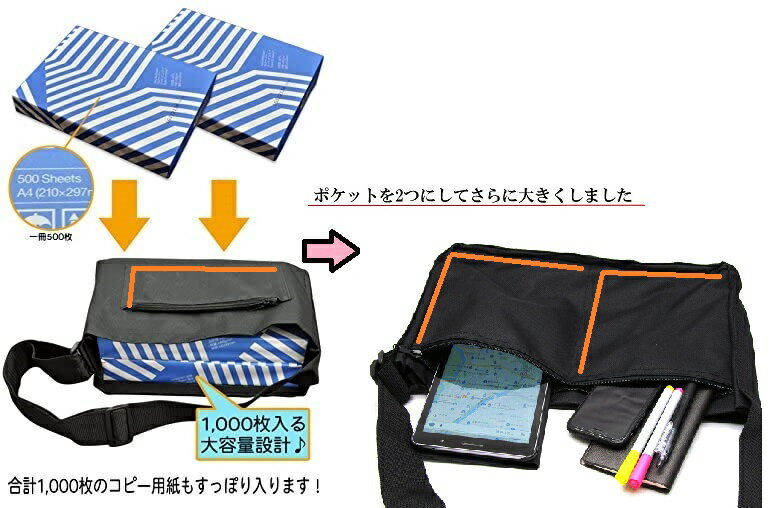 【あす楽】NEWポスティングバッグ チラシ配布用ショルダーバッグ 　金属バックル 肩ベルト延長 丈夫な立体縫製 ポケットが大きい TEITO